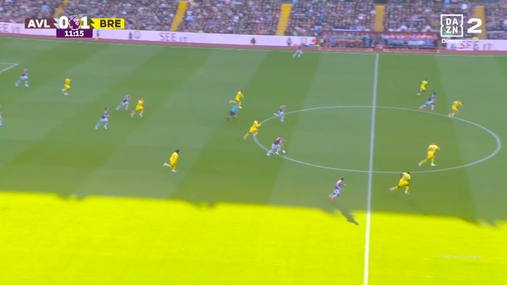 Aston Villa 1-1 Brentford — Nicolas Jackson 12'