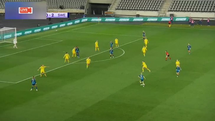 Lithuania Women 0-3 Sweden Women — Felicia Schroder 63'