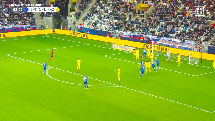 Slovakia 2-1 Kazakhstan — David Hancko 82'