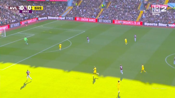 Aston Villa 0-1 Brentford — Yegor Yarmolyuk 11'