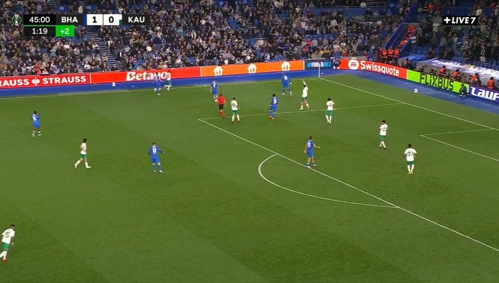 Brighton and Hove Albion 2-0 Kauno Zalgiris — Jack Hinshelwood 45+2'