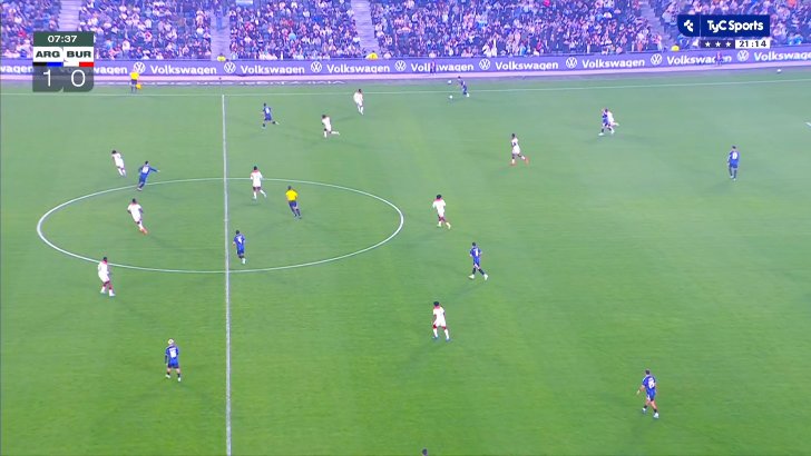 Argentina 2-0 Burkina Faso — Moumouni Diallo Own-goal 8'