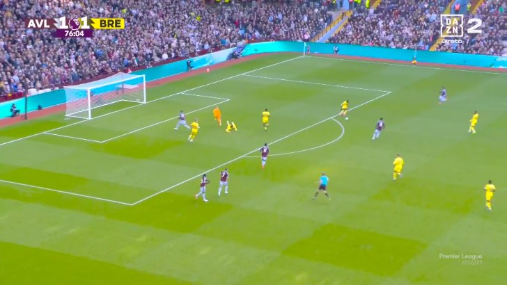 Aston Villa 2-1 Brentford — John McGinn 77'